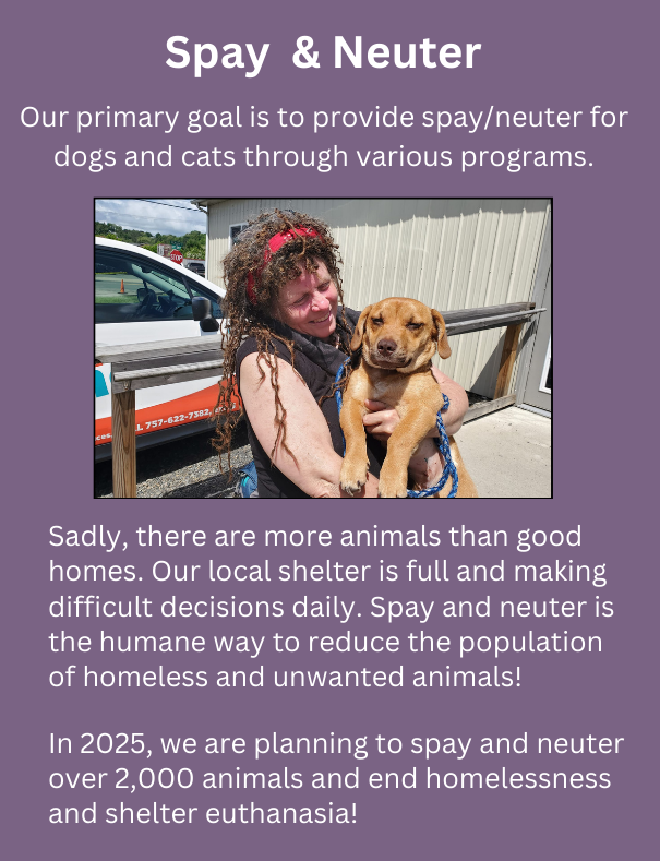 description of spay-neuter achievements in 2024